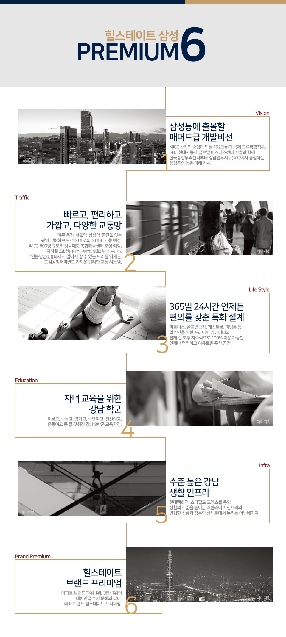 힐스테이트 삼성 프리미엄