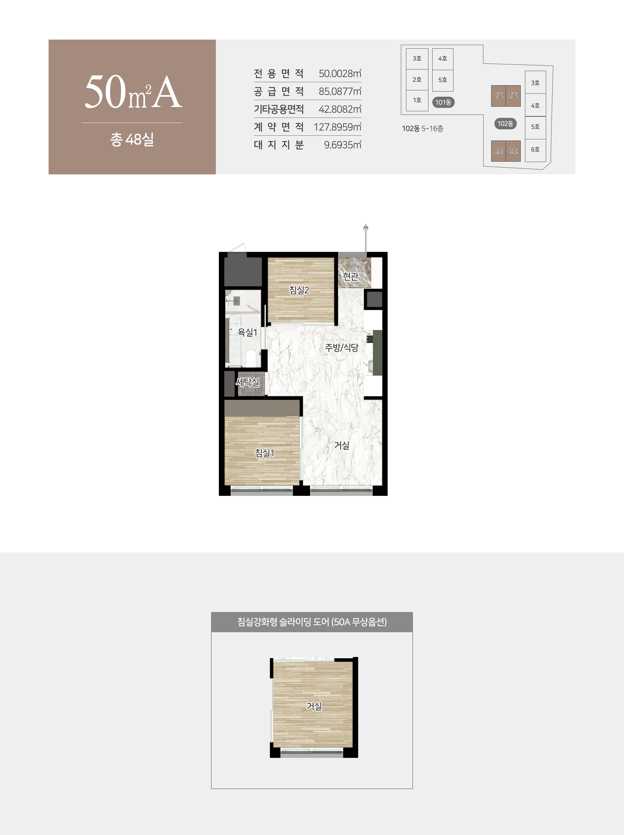 50A 타입 설명
