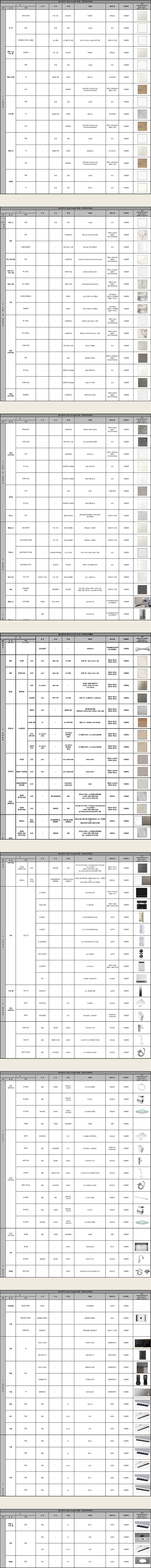 71㎡PB 마감재 설명